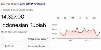 1 5 Juta Usd Berapa Rupiah